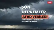 28 Temmuz 2026 AFAD ve Kandilli Verileriyle Son Depremler Listesi