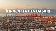 Bursa İhracat Performansıyla 118 Ülkeyi Geride Bıraktı