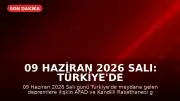 09 Haziran 2026 Salı: Türkiye'de Meydana Gelen Son Depremler