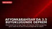 Afyonkarahisar'da 3.5 Büyüklüğünde Deprem Meydana Geldi