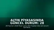 Altın Piyasasında Güncel Durum: 28 Haziran 2026 Tarihli Fiyat Verileri