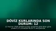 Döviz Kurlarında Son Durum: 12 Haziran 2026 Güncel Verileri