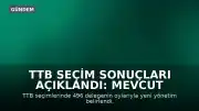 TTB Seçim Sonuçları Açıklandı: Mevcut Başkan Alpay Azap En Yüksek Oyu Alarak Yeniden Seçildi