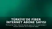Türkiye'de Fiber İnternet Abone Sayısı Bir Yılda 2 Milyon Artış Gösterdi