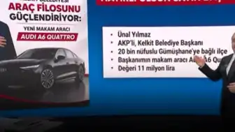 Kelkit Belediye Başkanı'ndan 11 Milyon Liralık Makam Aracı Alımı Tepki Çekti