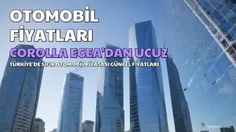 Toyota Corolla Sedan, Fiat Egea Cross'tan Daha Uygun Fiyatlı