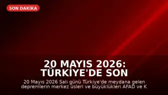 20 Mayıs 2026: Türkiye'de Son Depremler ve AFAD Verileri