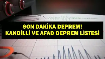 31 Mayıs'ta Ege Denizi'nde Hafif Şiddette Deprem Meydana Geldi