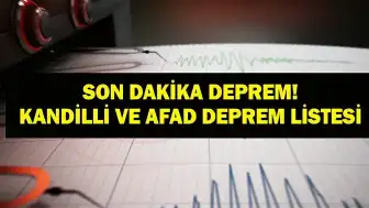 Malatya'da 5.6 Büyüklüğünde Deprem: Gülümsağı Sarsıldı
