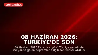 08 Haziran 2026: Türkiye'de Son Depremler ve AFAD Verileri