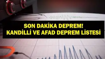 Ağrı'da 2.8 Şiddetinde Deprem Meydana Geldi