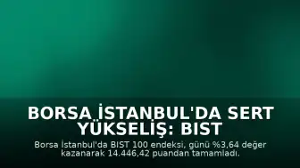 Borsa İstanbul'da Sert Yükseliş: BIST 100 Endeksi 14.446,42 Puana Ulaştı