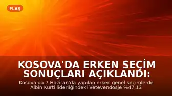 Kosova'da Erken Seçim Sonuçları Açıklandı: Başbakan Albin Kurti Liderliğindeki Vetevendosje Birinci Parti Oldu