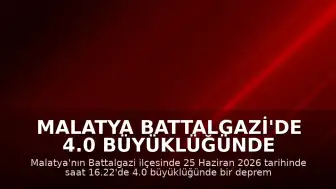 Malatya Battalgazi'de 4.0 Büyüklüğünde Deprem Meydana Geldi